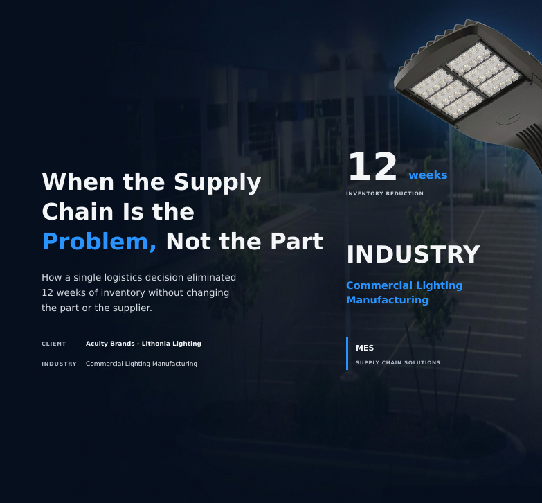 Acuity Brands: 12 Weeks of Inventory Eliminated
